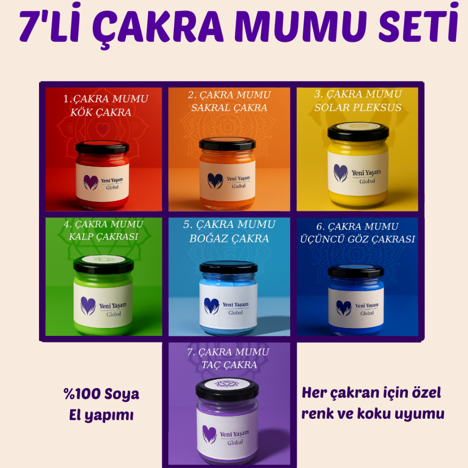 7'li Çakra Mumu Seti