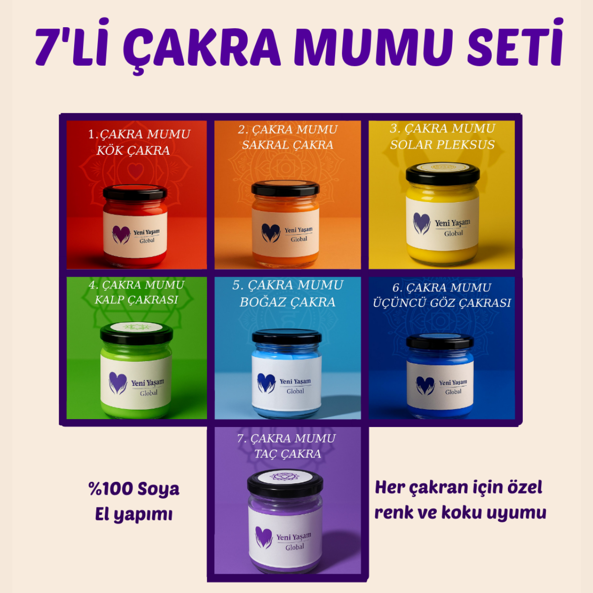7'li Çakra Mumu Seti