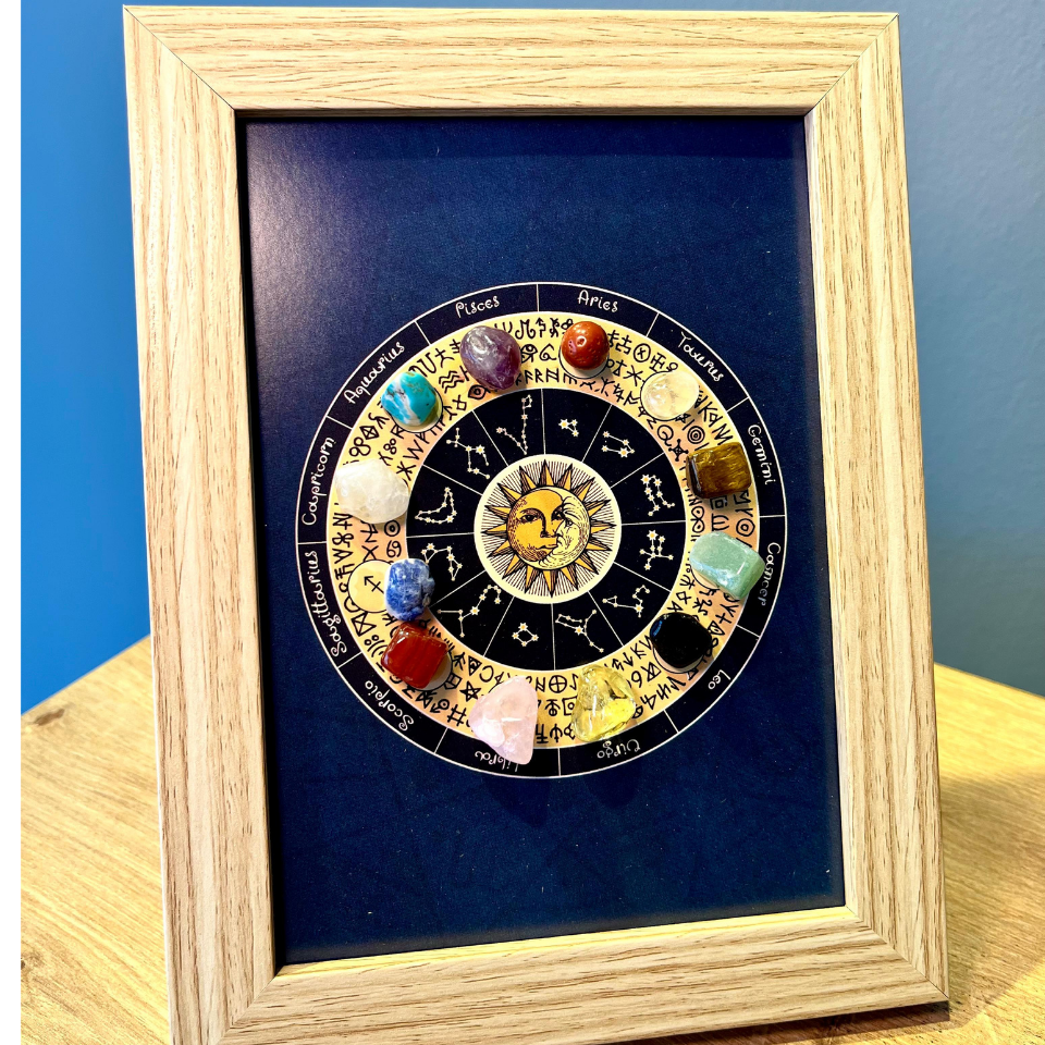 Burç Taşları Tablosu